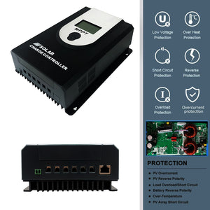 HIITIO HCMI-800 800W Netzgekoppelter Mikrowechselrichter Intelligente