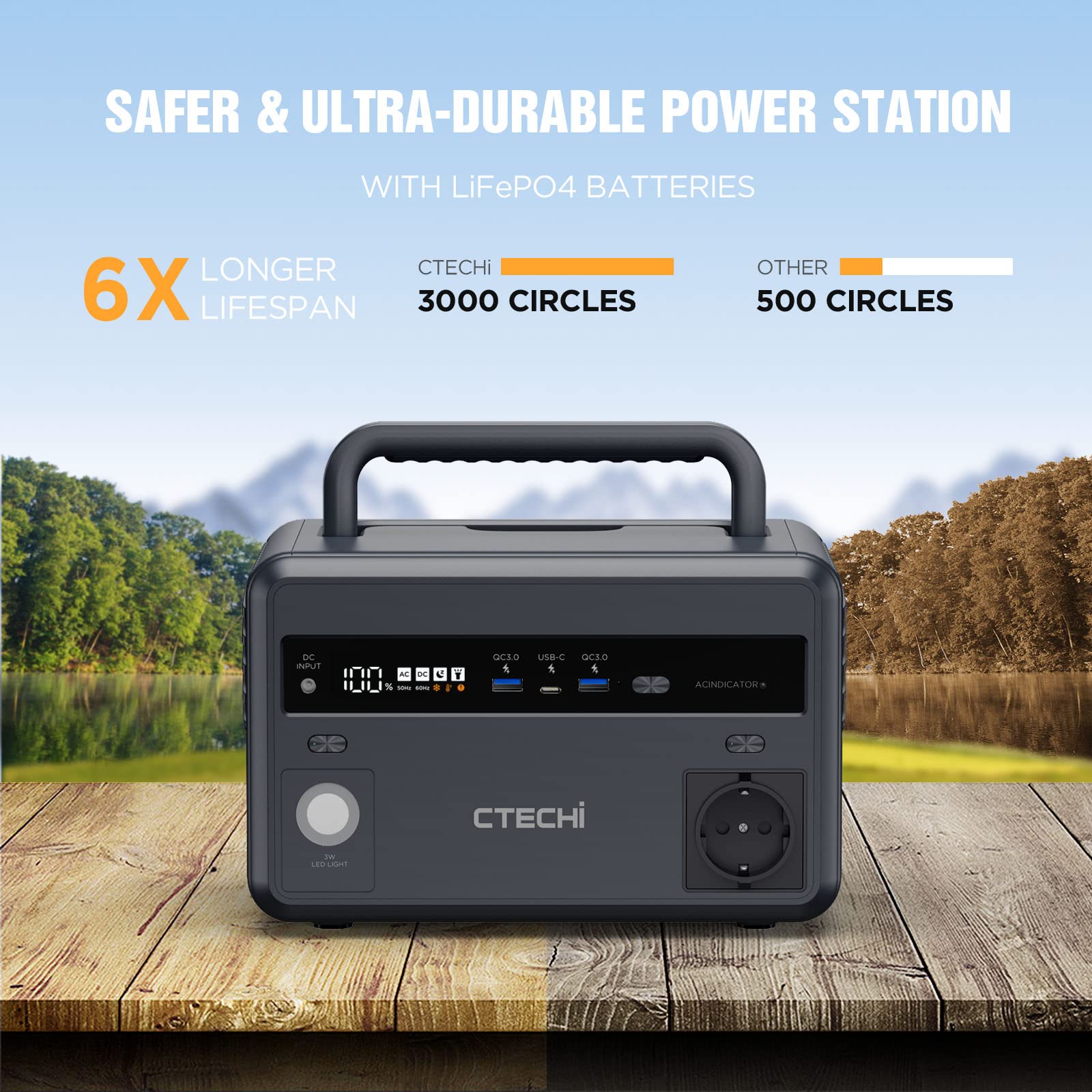BLUESUN-CTECHI GT300 299Wh 300W LiFePO4-Batterie Mobiles Kraftwerk Powerstation Für Camping, Ausgehen, Notstromversorgung - Bluesun Solar DE